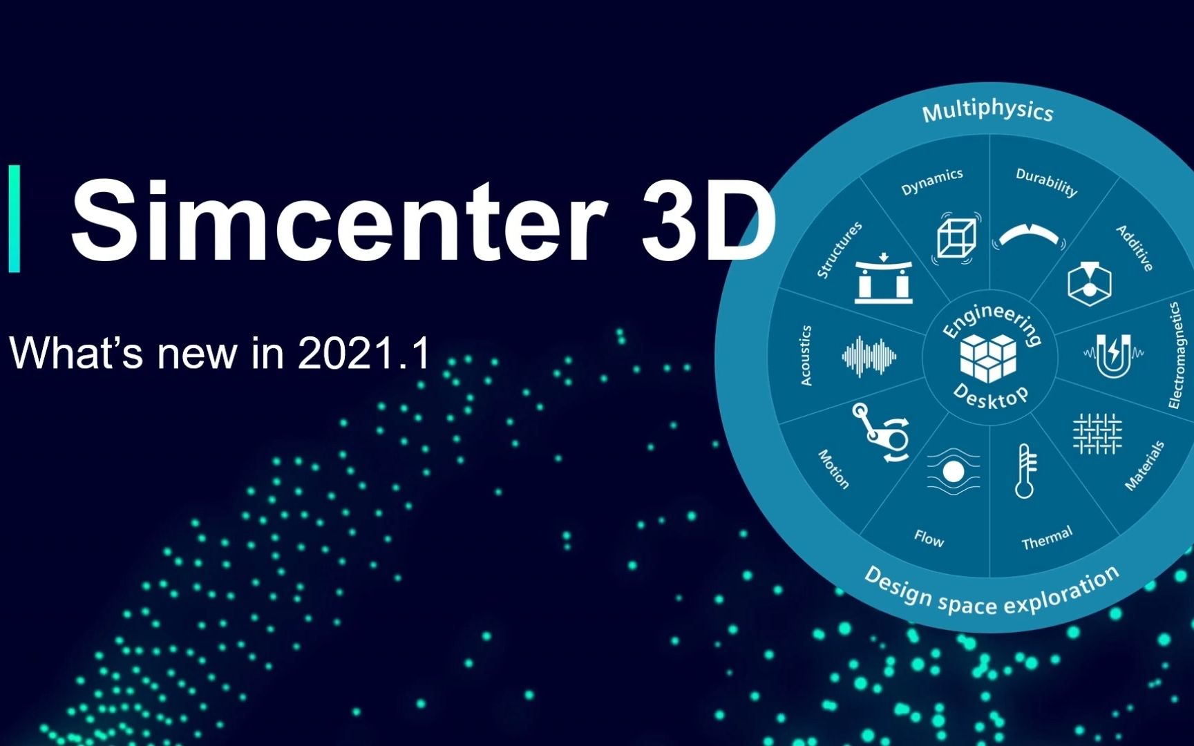 Simcenter 3D