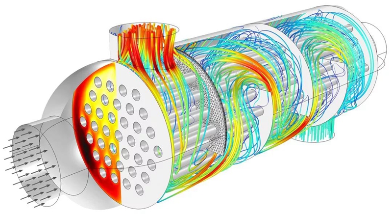 Siemens CFD